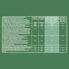 Starbucks Cappuccino Sticks 40 x 18g löslicher Produktbild-Vorschau 12