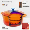 osoltus Bräter Schmortopf Gusseisen Topf 26cm 5,9 Liter Produktbild-Vorschau 5