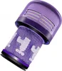 BMK Filtro HEPA di ricambio per aspirapolvere Dyson V12 Anteprima dell’immagine prodotto 1