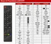 Ersatzfernbedienung passend für TERRIS UHD4982 Produktbild-Vorschau 4