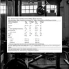 QNT Metapure Zero Carb Whey Isolate (2000g) Belgian Produktbild-Vorschau 6