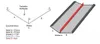 Diagram showing how to cut and fold a piece of material for a roof flashing, with measurements and angles indicated. A 3D rendering of the folded material is also shown. Produktbild-Vorschau