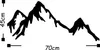 Wallity, Mountain, Wanddeko, Schwarz, Metall, 70 x 30 cm Produktbild-Vorschau 3