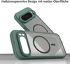 Handyhülle für Google Pixel 9 Pro Matt Case Schutzhülle Produktbild-Vorschau 6