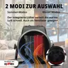 Grafner Keramik Heizlüfter mit 3000 Watt 3KW, 3 Heizstufen, Produktbild-Vorschau 4