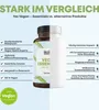 Yes Vegan® Vegan Essentials - B12 D3 K2 Omega 3 - Kapseln Produktbild-Vorschau 5