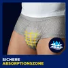 Tena Men Actfit No S/m Gr, 4X12 St Produktbild-Vorschau 7