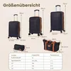 COSTWAY Kofferset 5 tlg., Koffer Set Hartschale inkl. 1 Produktbild-Vorschau 3