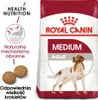 Royal Canin Adult Medium BF 4kg Zbilansowana Sucha Karma Podgląd zdjęcia produktu 11