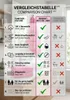 Betz Badetuch XXL Lines 90x180 cm – 100% Baumwolle, weich & Produktbild-Vorschau 13