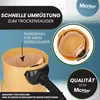 McFilter | 10 Staubsaugerbeutel kompatibel m. Kärcher Produktbild-Vorschau 7