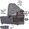 Gesslein FX4 Swing 2in1 Kinderwagen-Set inkl. Babywanne Lyx Produktbild-Vorschau 7