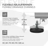 Diagram illustrating features of a flexible drainage channel, including adjustable feet and length options. Podgląd zdjęcia produktu