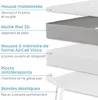 ELONEO Topper de matelas viscoélastique 80x200cm, Voir les images du produit 2