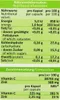 Sunlife Vitamin C + Zink Depot Kapseln 60 Kapseln Produktbild-Vorschau 10