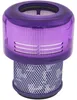 Dyson Outsize Origin Filter (Plus.Parts®) Produktbild-Vorschau 1