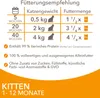Iams Pouch 12-Pack Kitten In Gravy 12X85G Productafbeelding-voorbeeld 9