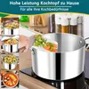 3-lagiger Edelstahl Nudeltopf, 5L Kochtopf mit Glasdeckel Produktbild-Vorschau 7