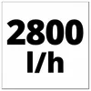 Einhell AQUINNA 18/28, Bateria, 2,5 bar, 2800 l/h, Czarny, Podgląd zdjęcia produktu 3