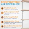 Kit d'étagères murales à deux rangées blanches avec étagère Voir les images du produit 5