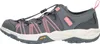 Mountain Warehouse - Damen Sandalen "Wanderlust Extreme", Produktbild-Vorschau 4