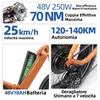 F6 BOOST Bici elettrica pieghevole per adulti, 250 W, Anteprima dell’immagine prodotto 7