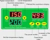 Elektrický lis na olej 820 W Režimy lisování za studena a Náhled obrázku produktu 4