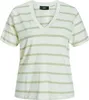 JJXX Annie Stripe Shirt Damen Produktbild-Vorschau 7