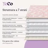 YoCo Med Coperta ponderata per bambini 120 × 90 cm 2,4 kg – Anteprima dell’immagine prodotto 7