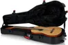 Etui à guitare Gator GTSA-GTRCLASS Voir les images du produit 2
