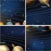 A collage of four images showing planets in space, with labels for Earth, Saturn, Jupiter, Venus, and Mars. Produktbild-Vorschau