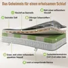 Matelas à ressorts ensachés Merax, 7 zones, 90x200 cm, Voir les images du produit 13