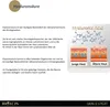 Bioxcin Hyaluronic Acid, Panthenol - Produktbild-Vorschau 2