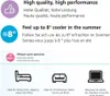 A collage of text and icons describing product features like high quality, cooling performance, quiet operation, and ideal usage locations. Voir les images du produit