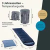 Skandika Deckenschlafsack Dundee Flanell | Baumwolle, Produktbild-Vorschau 5