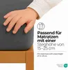 A child's hand rests on a dark gray fitted sheet, with text and icons indicating product features. Náhľad obrázku produktu