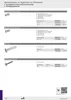 Hettich 9137686, Schraube, Nickel-Stahl, 5 mm, 200 Stück(e) Produktbild-Vorschau 2