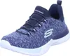 Skechers Sport Damen DYNAMIGHT BREAK-THROUGH Sneakers Women Produktbild-Vorschau 49