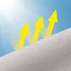sunnypillow Palettenkissen mit abnehmbarem Bezug UV - Produktbild-Vorschau 2