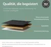 Planetmöbel Flur Möbel Garderobe Hängeschrank 1x 140 cm Produktbild-Vorschau 7