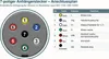Anhängersteckdose | 7-polig | 12V | 16A | fliegend Produktbild-Vorschau 7