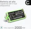 CELLONIC 1x Batteria per Rasoi & Tagliacapelli Compatibile Anteprima dell’immagine prodotto 2