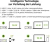 Diagrams illustrating different charging scenarios for a multi-port charger. Náhled obrázku produktu