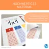 PuK 1x1 Poster DIN A4 | Kinderzimmer Deko Bilder Einmaleins Produktbild-Vorschau 4