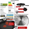 Collage of product images and marketing information for a Tefal pan. Produktbild-Vorschau