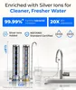 Product shot of water filters next to a faucet with water flowing into a glass. Podgląd zdjęcia produktu