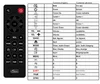 Ersatz Fernbedienung für DSPeaker Anti Mode 2.0 Audiosystem Produktbild-Vorschau 2