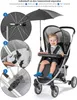 REER Kinderwagen-Sonnenschirm ShineSafe schwarz Náhľad obrázku produktu 6