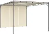 Möbel Garten-Pavillon Wasserdicht Design - Partyzelt/ Produktbild-Vorschau 4