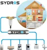 SYDROS Kalkschutzfilter XL – Chemiefreier Schutz fürs ganze Produktbild-Vorschau 15